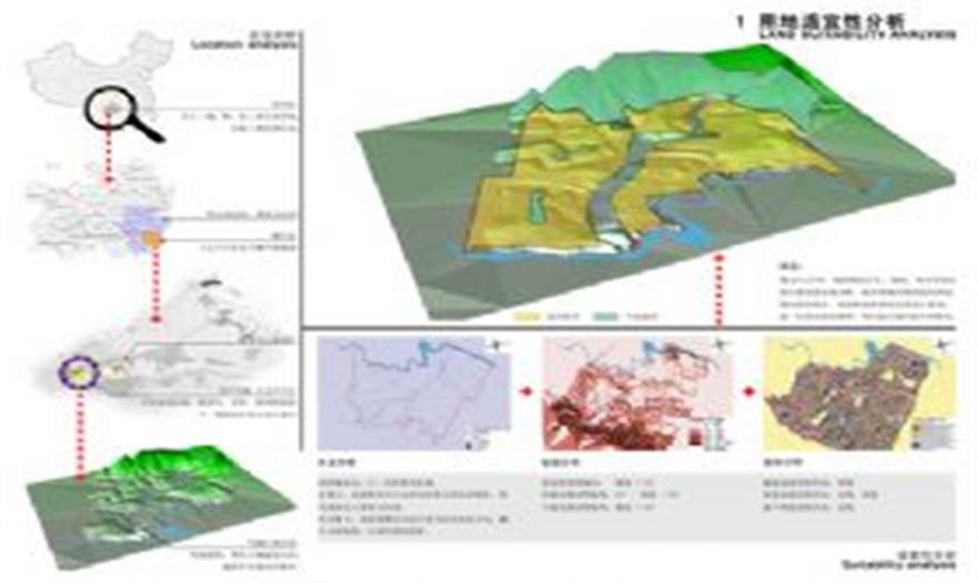 貴州黎平城上五開片區(qū)修建性詳細規(guī)劃