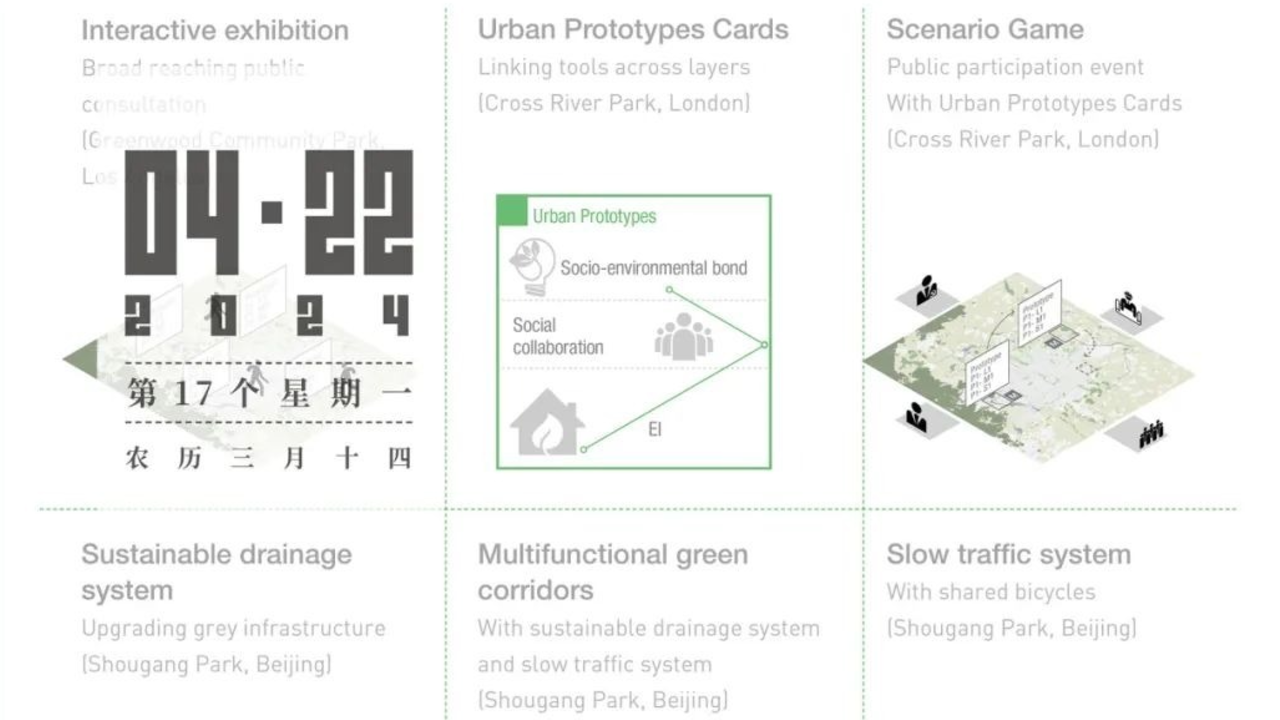 第17個星期一 | 協(xié)作式生態(tài)更新