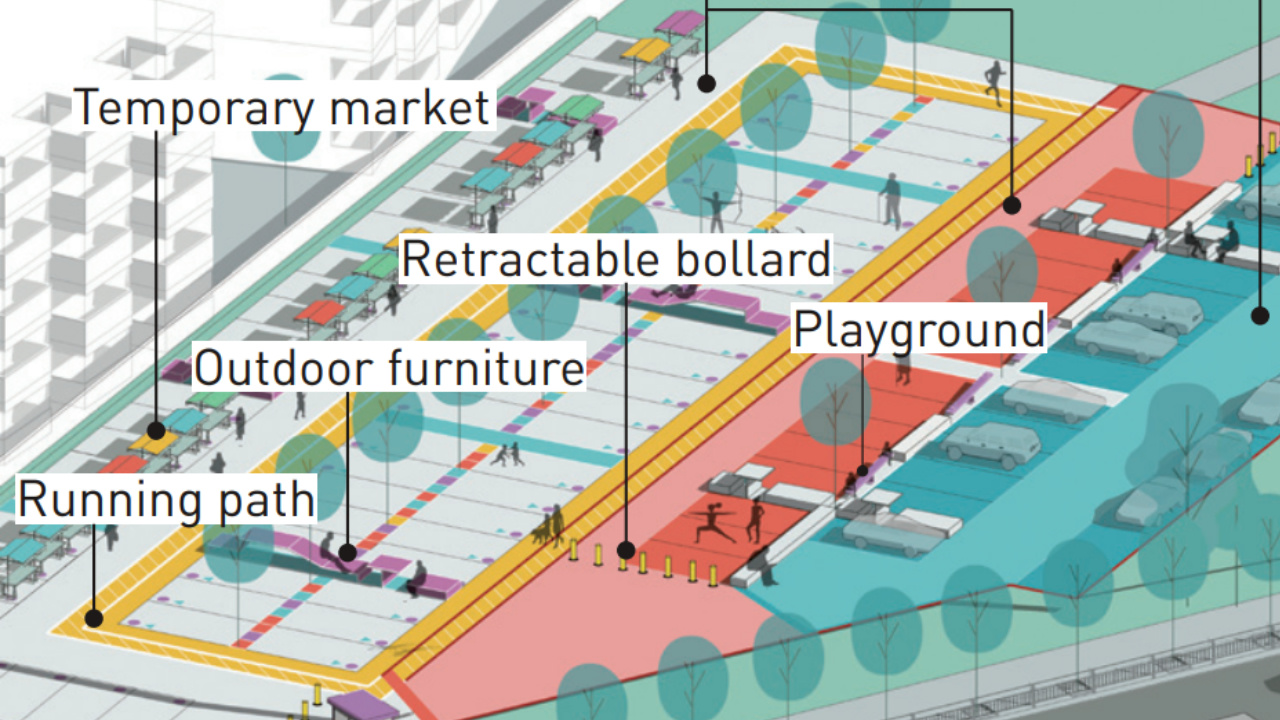 停車場不只停車？分時復(fù)用讓空間活起來！