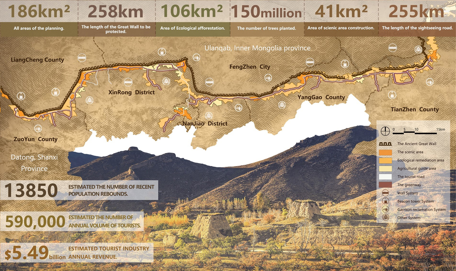 2019ASLA分析規(guī)劃類榮譽(yù)獎(jiǎng)：大同古長(zhǎng)城文化遺產(chǎn)廊道 | 北京林業(yè)大學(xué)、北京林業(yè)大學(xué)風(fēng)景園林規(guī)劃設(shè)計(jì)研究院