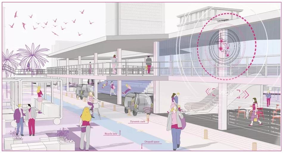 未來無人車街道設(shè)計(jì) | 碩宇 宋雨軒 鄭雨岑，北京林業(yè)大學(xué)