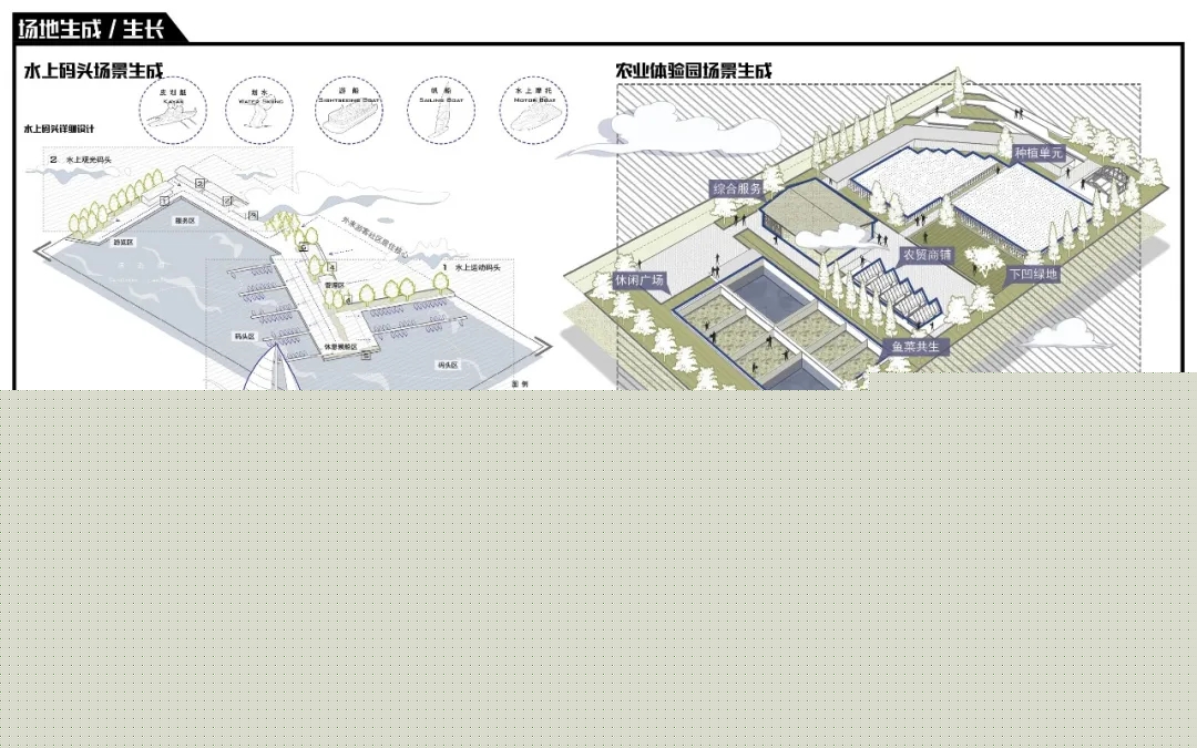 武漢市洪山區(qū)先建村環(huán)境更新設計| 高文婷 張婷 趙明明，華中農業(yè)大學