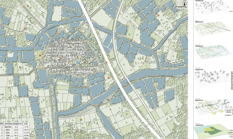 2018LA先鋒獎：邑聚·融變——武漢市東西湖區(qū)群力大隊遮湖崗組環(huán)境更新規(guī)劃設(shè)計