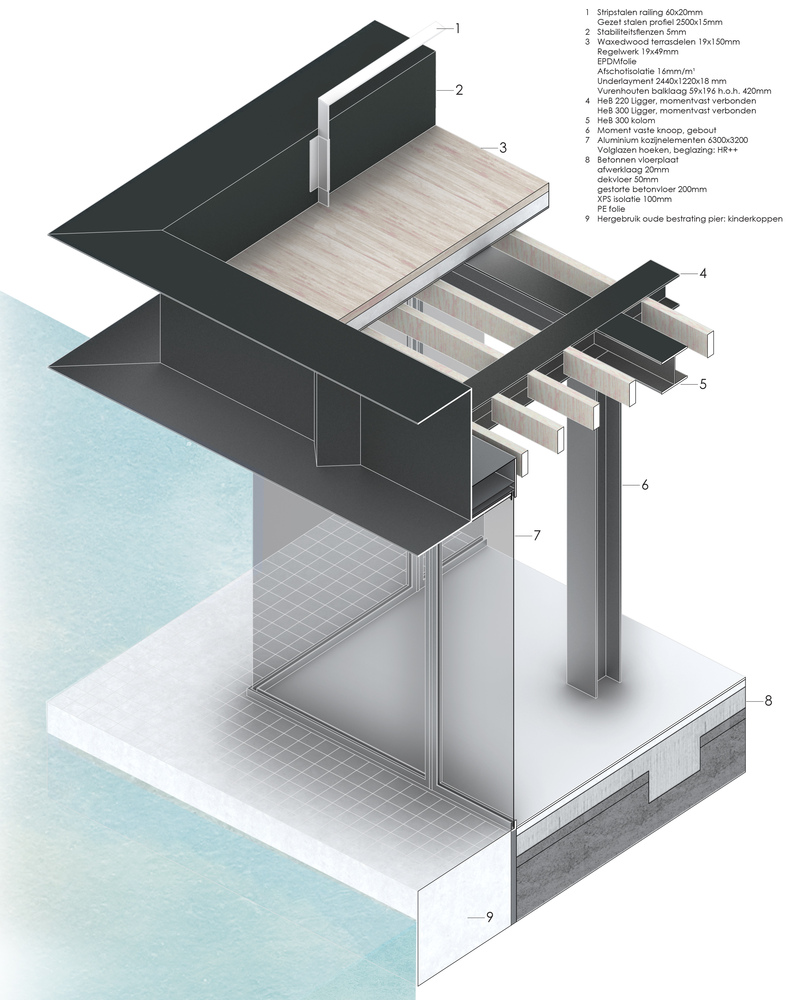 1521704105729376.jpg Middenpier_detail_with_text_Copyright_CIVIC_Architects.jpg