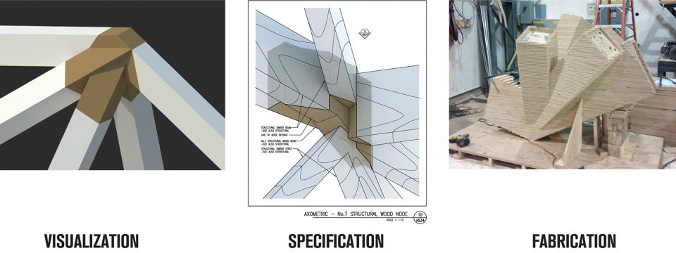 1529049338454156.jpg 019-Philip-J.-Currie-Dinosaur-Museum-by-Teeple-Architects-960x360.jpg