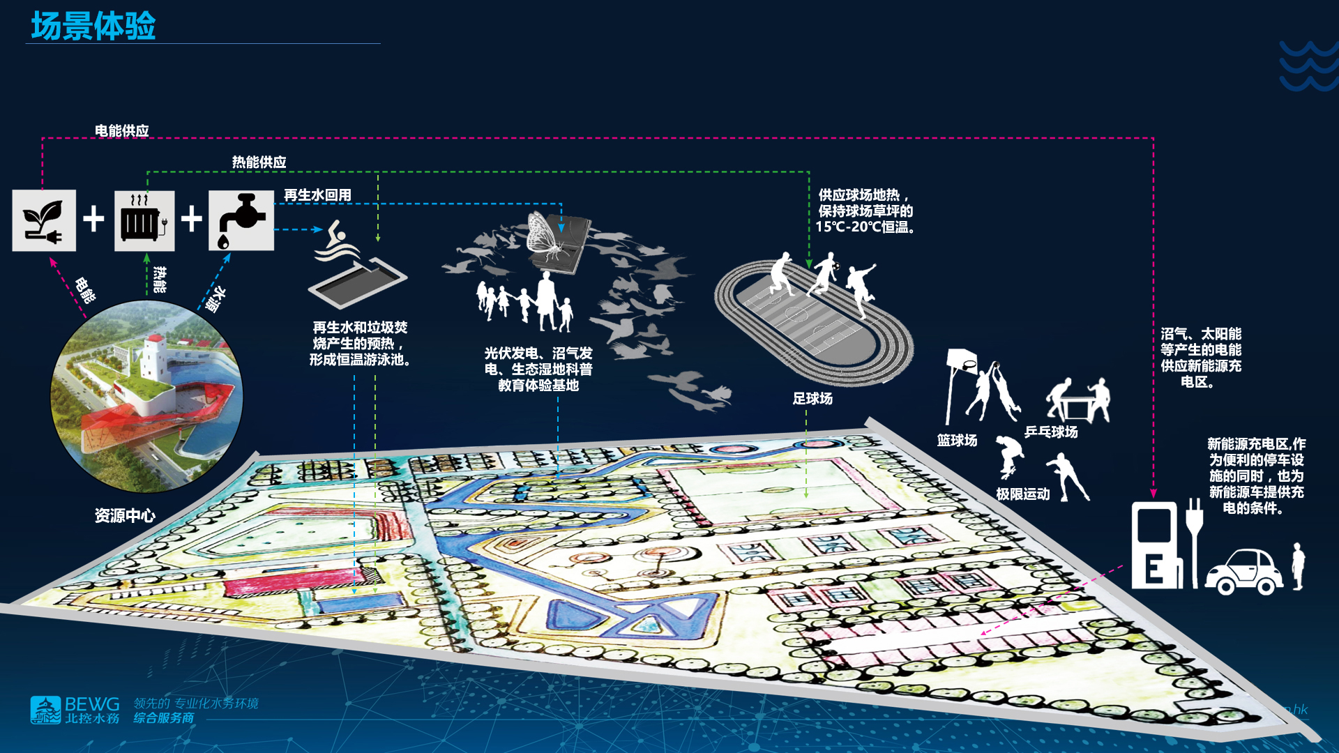 1536566363796773.jpg 冒建華 圖片 場景體驗.jpg