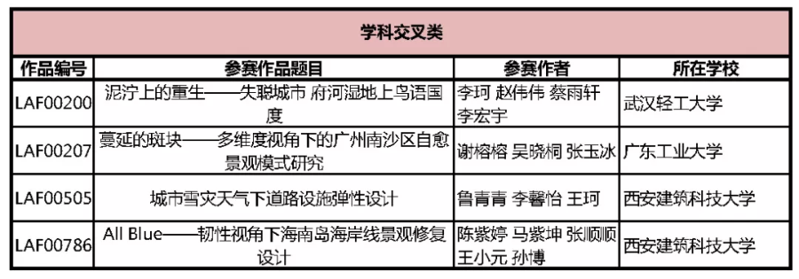 導出圖片F(xiàn)ri Sep 28 2018 11_11_37 GMT+0800 (中國標準時間).png