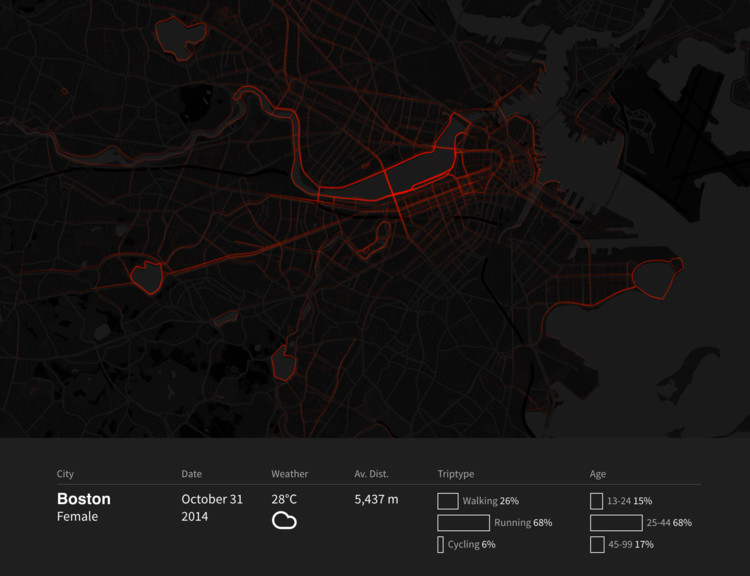 Cityways_1_credits_MIT_Senseable_City_Lab.jpg
