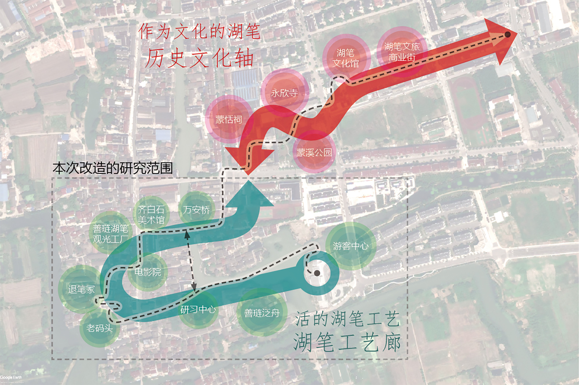 研究范圍示意圖，Schematic diagram of research scope.jpg