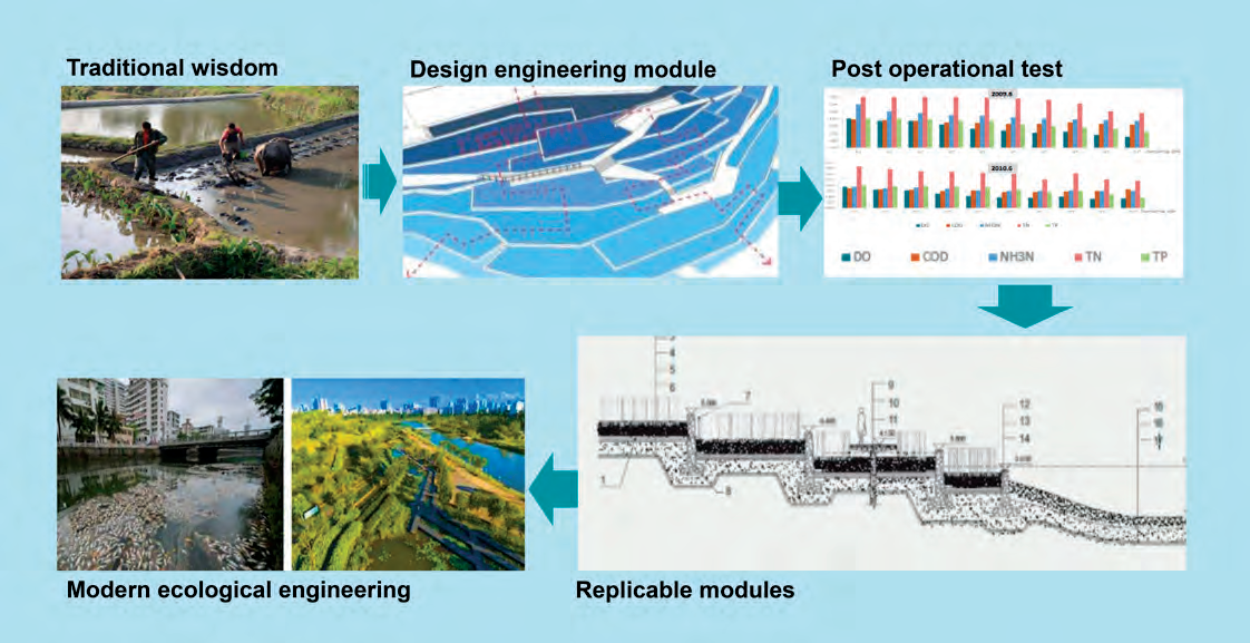 1616985384364546.png 第6頁(yè)-2.PNG