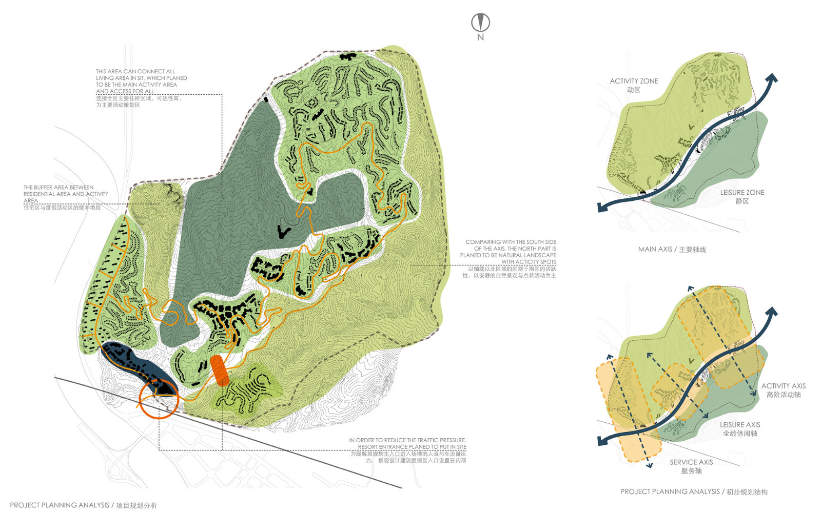景觀空間關(guān)系landscape space relation.jpg