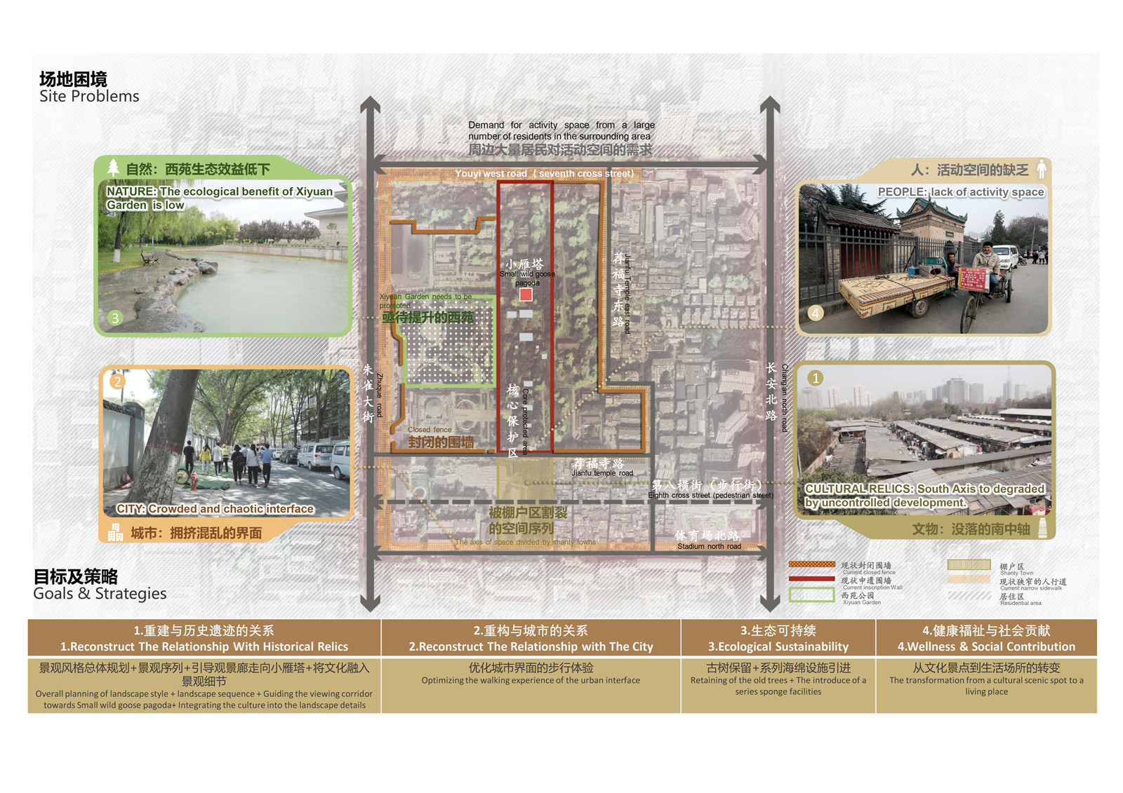 004 場(chǎng)地困境  AECOM&西安小雁塔景區(qū)運(yùn)營(yíng)管理有限公司.jpg