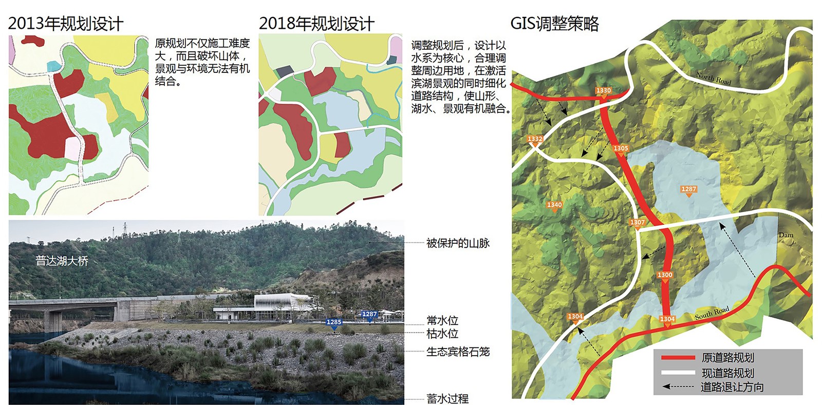 圖2  GIS規(guī)劃調(diào)整.jpg