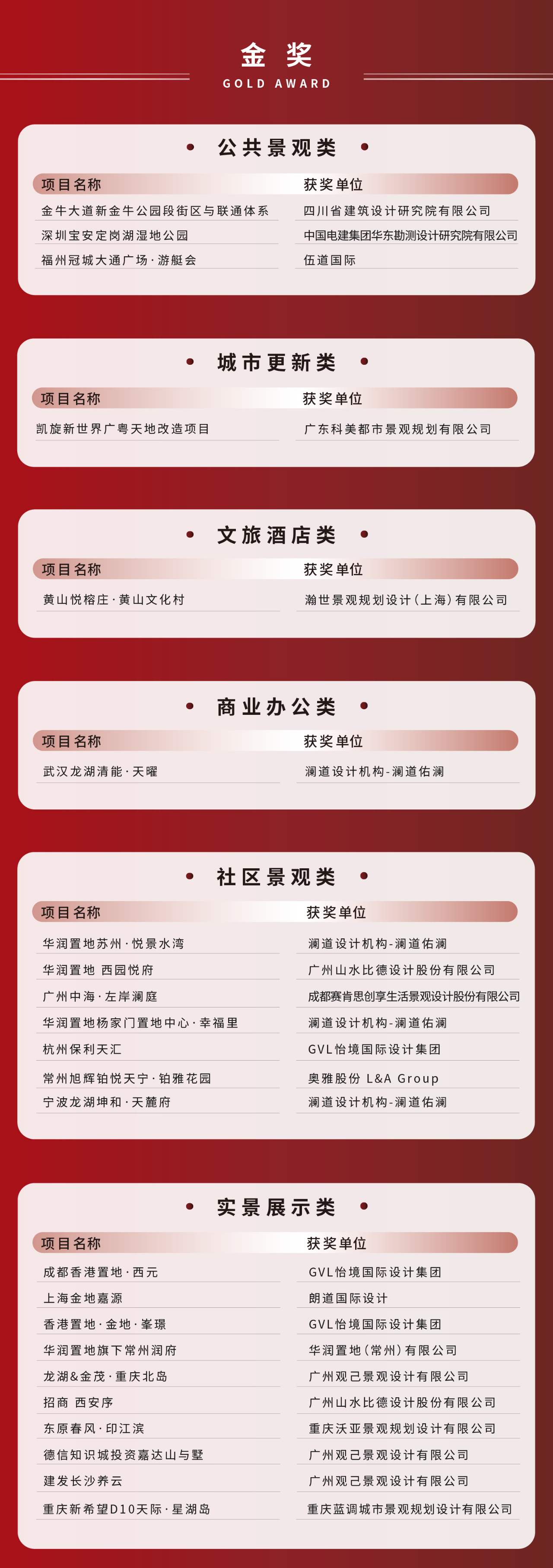 1682579595122555.png be01189d244777cd18e1d3dc11affd47.png