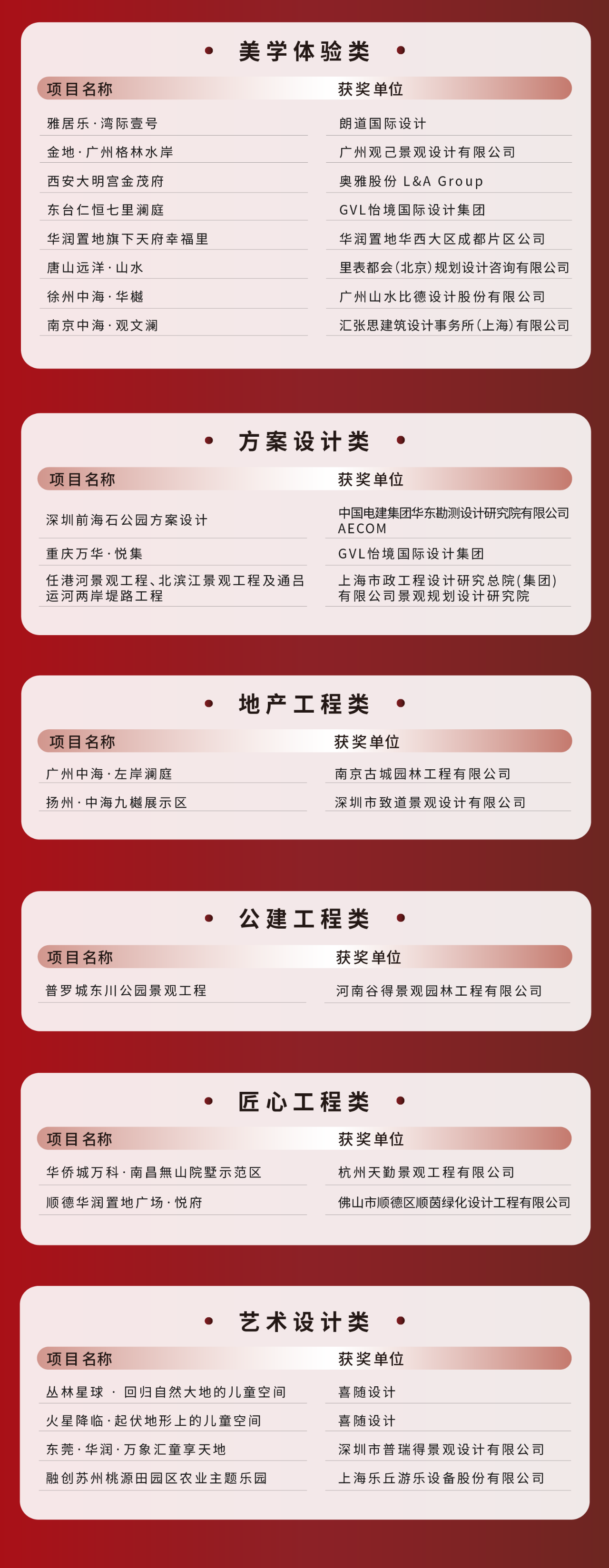 1682579685682862.png 3f742bb78e013e3d78375758b981f255.png