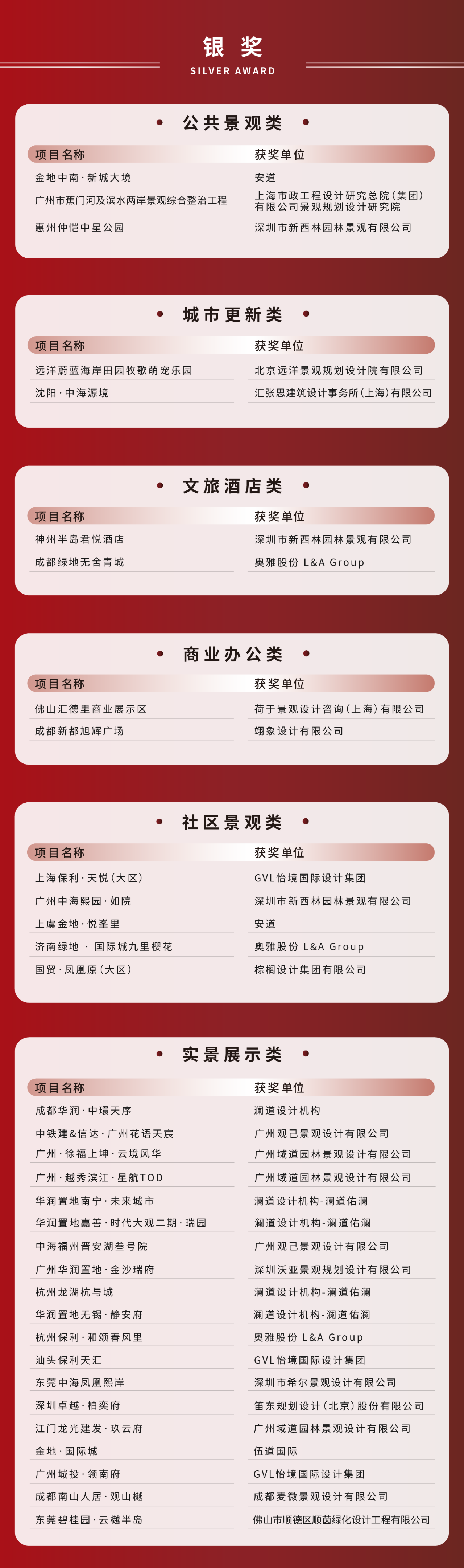 1682579701565170.png b0f6fcbe84befc310008ba877898c044.png