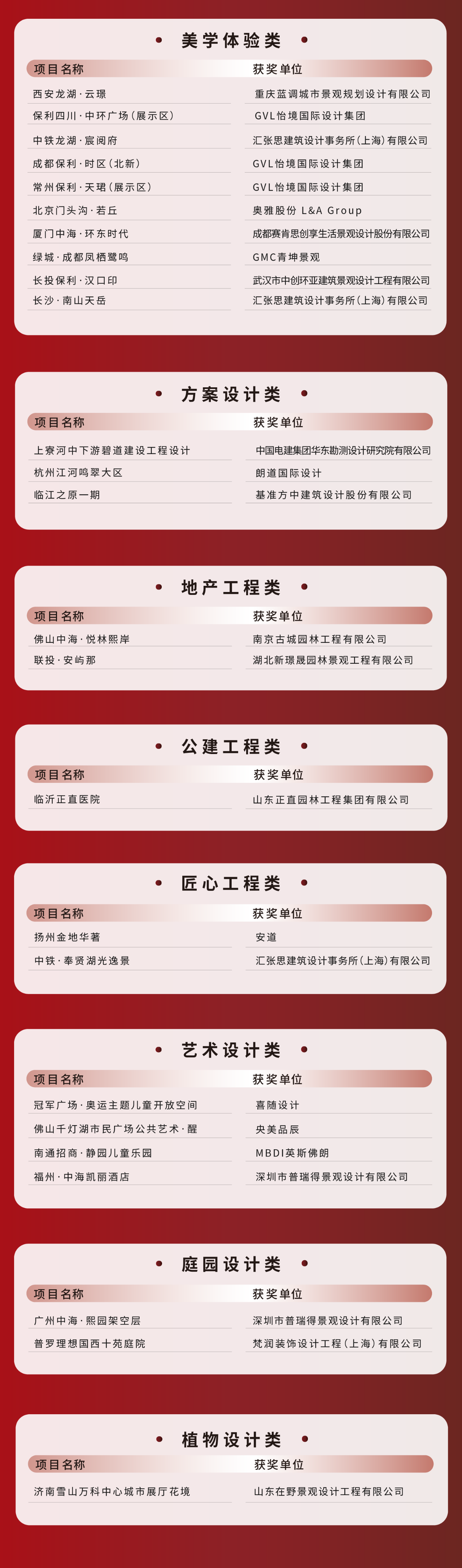 1682579714724367.png bddebd794bf08962f21c677cbcc8e434.png