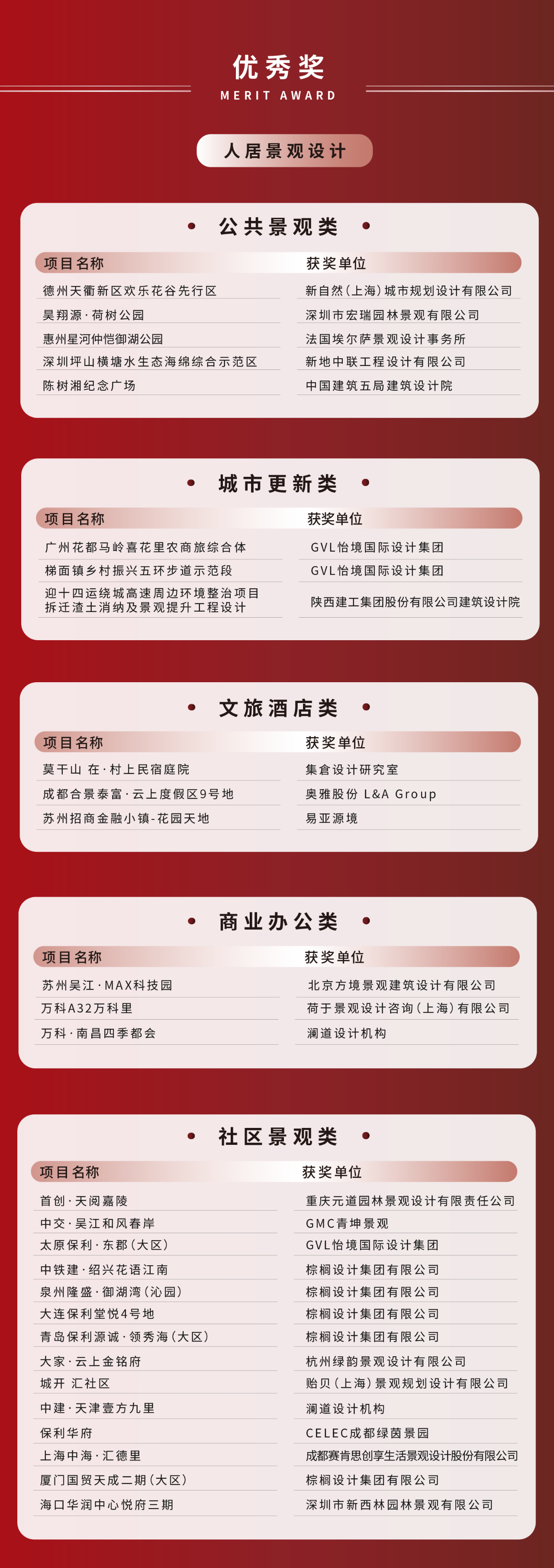 1682579729106757.png d5a05dd41a08846d98af6d43cbf99c87.png