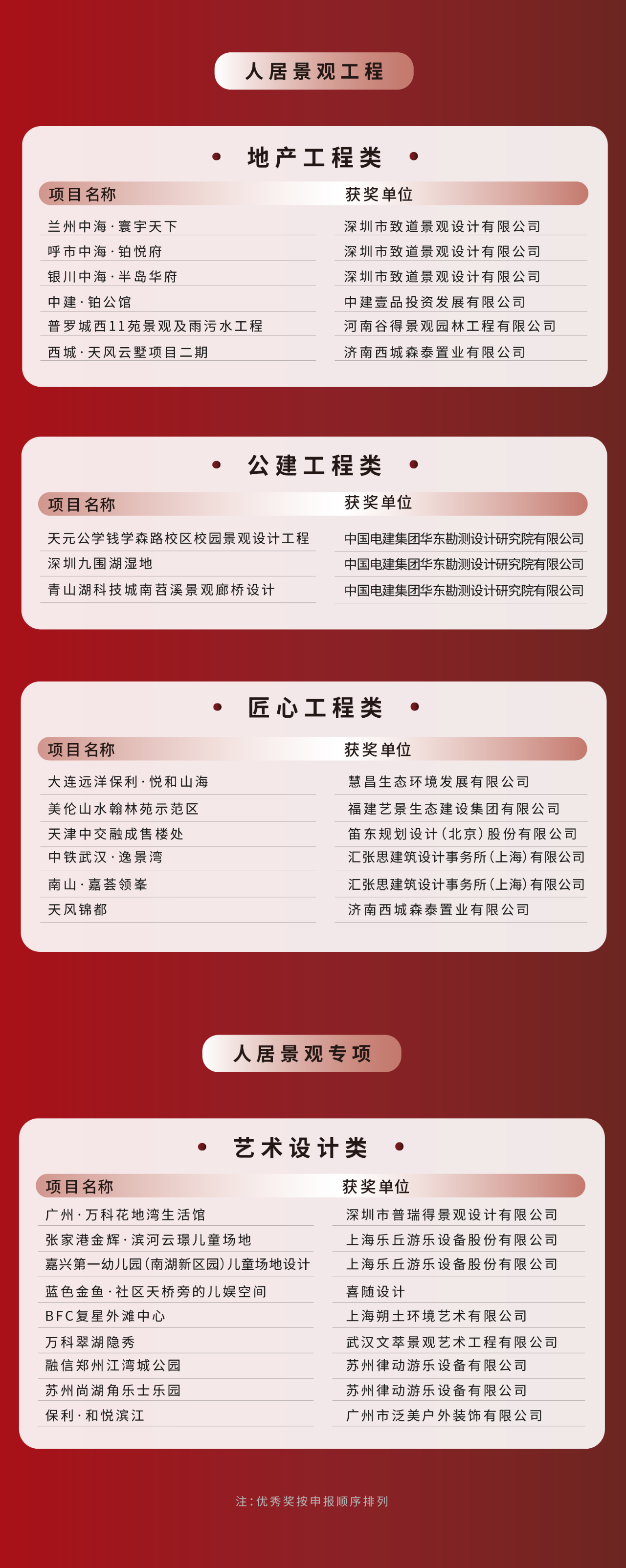 1682579842889608.png 67a395e0e8d0cf43fd331e39500393a9.png