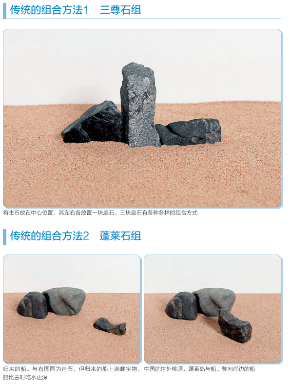 【6】日本傳統(tǒng)的置石組合 （圖源：《庭院置石技法全書(shū)》）.png