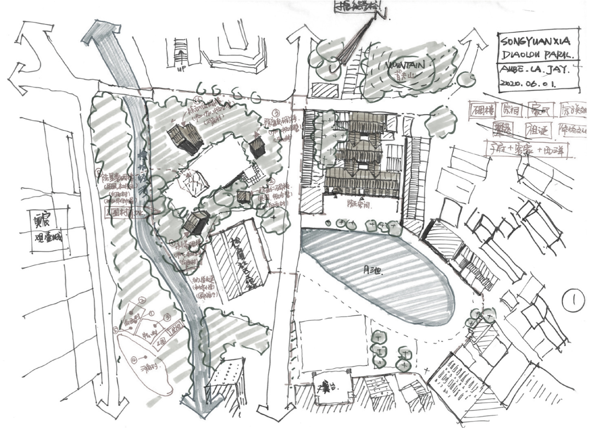 14 設(shè)計師手繪草圖Designer's freehand sketches.jpg